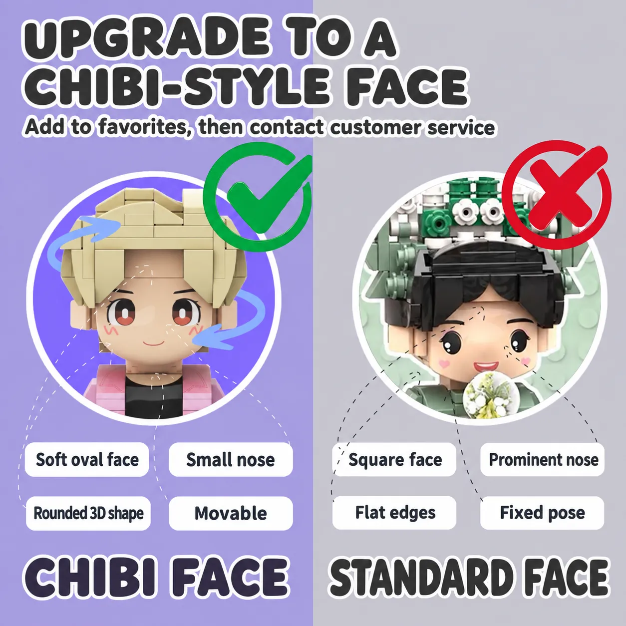 Chibi face upgrade for a custom brick portrait figure
