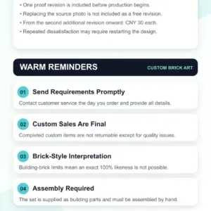 Custom order policy for a personalized photo brick figure gift set