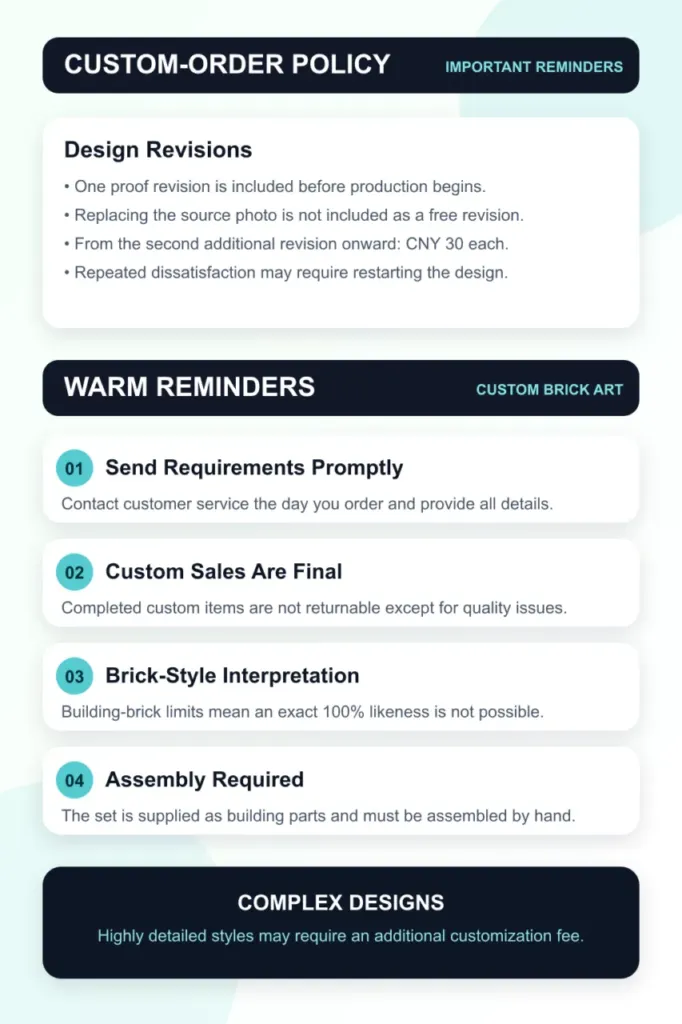 Custom order policy for a personalized photo brick figure gift set